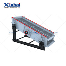 Energy Saving Circular Vibrating Screen For Sale / Circular Vibrating Sieve
Group Introduction